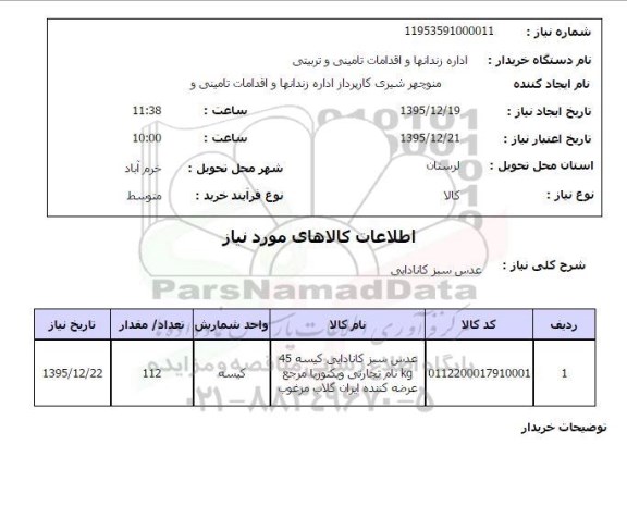 استعلام , استعلام عدس سبز کانادایی