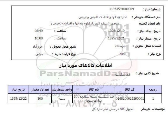 استعلام ، استعلام قند شکسته