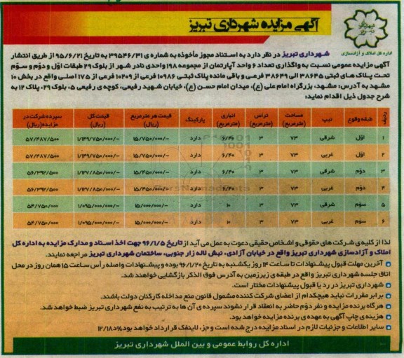 مزایده,مزایده واگذاری تعداد 6 واحد آپارتمان از مجموعه 198 واحدی