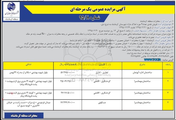 مزایده,مزایده فروش نقدی تعداد 4 مورد املاک مازاد شهرستان کرمانشاه 