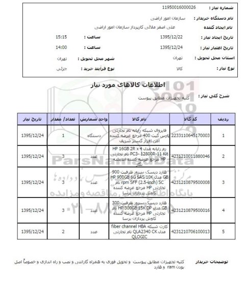 استعلام, استعلام فایروال شبکه رایانه
