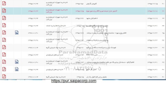 استعلام , استعلام کفپوش گرانولی....