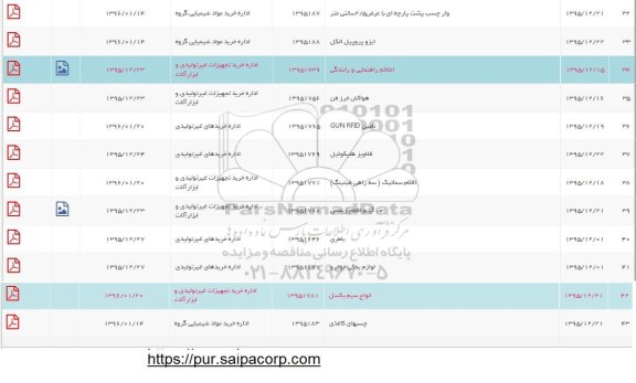 استعلام, استعلام وارچسب پشت پارچه ای
