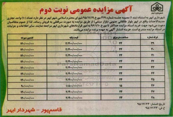 مزایده,مزایده فروش تعداد ده واحد تجاری جدید الاحداث نوبت دوم