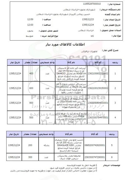 استعلام , استعلام سرعت گیر جاده ای لاستیکی .....