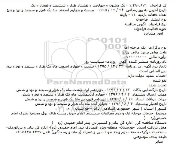 مناقصه مطالعات سیستم اعلام حریق پست های برق