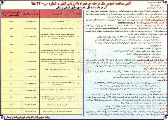 آگهی مناقصه عمومی, مناقصه واگذاری عملیات اجرایی پروژه های چهارخطه محور ازنا-شازند و ...