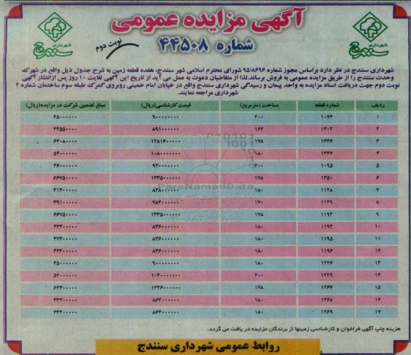مزایده,مزایده فروش 17 قطعه زمین نوبت دوم