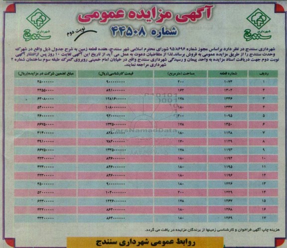 مزایده,مزایده فروش 17 قطعه زمین نوبت دوم  