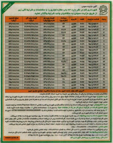 آگهی مزایده عمومی,مزایده 23 باب مغازه تجاری
