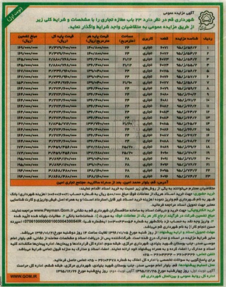 آگهی مزایده عمومی,مزایده 23 باب مغازه تجاری 