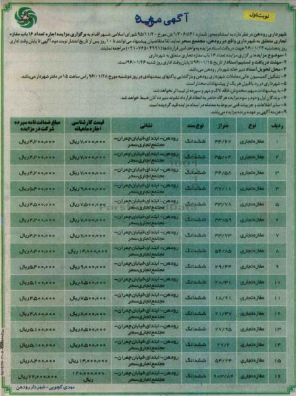 مزایده ، مزایده اجاره تعداد 16 باب مغازه تجاری