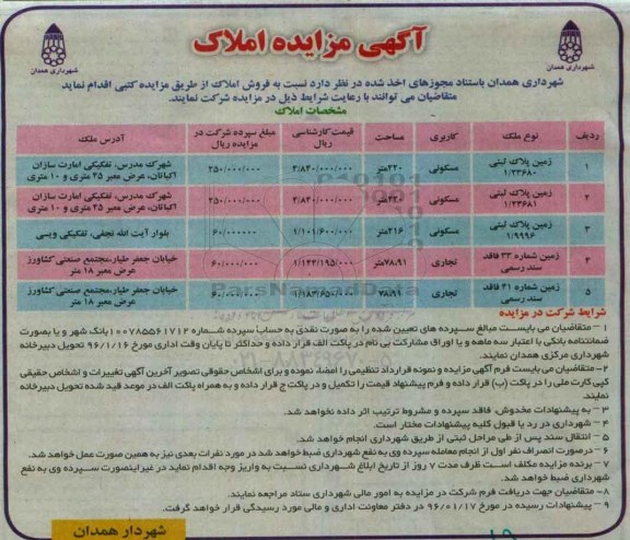 مزایده,مزایده فروش املاک کاربری مسکونی تجاری 