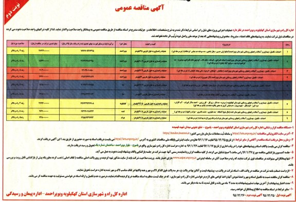 آگهی مناقصه عمومی , مناقصه احداث، تکمیل، بهسازی و آسفالت راههای روستایی نوبت دوم