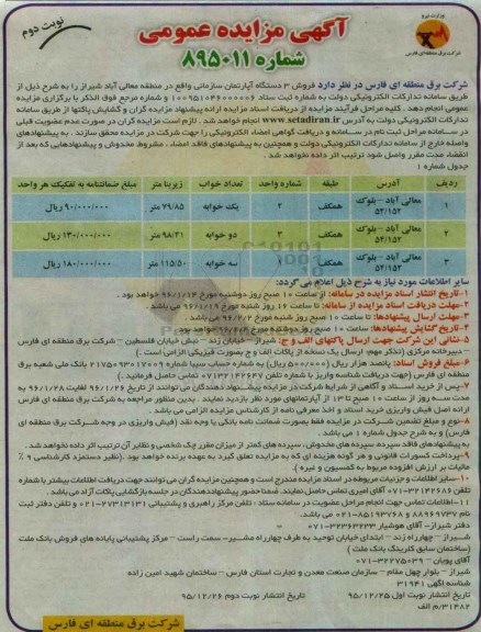 مزایده,مزایده فروش سه دستگاه آپارتمان سازمانی نوبت دوم