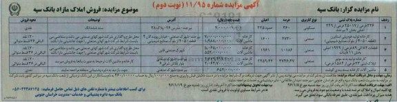 مزایده,مزایده فروش املاک مازاد بانک سپه و ماشین آلات نوبت دوم