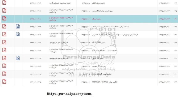 استعلام, استعلام کلید کشویی موتوردار ...