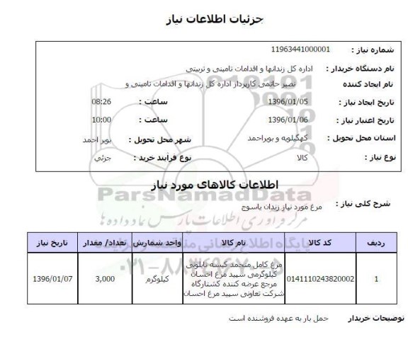استعلام، استعلام مرغ کامل منجمد کیسه
