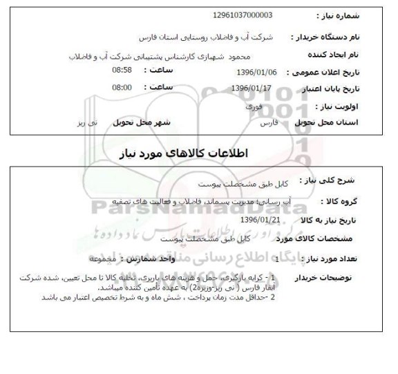 استعلام ، استعلام کابل