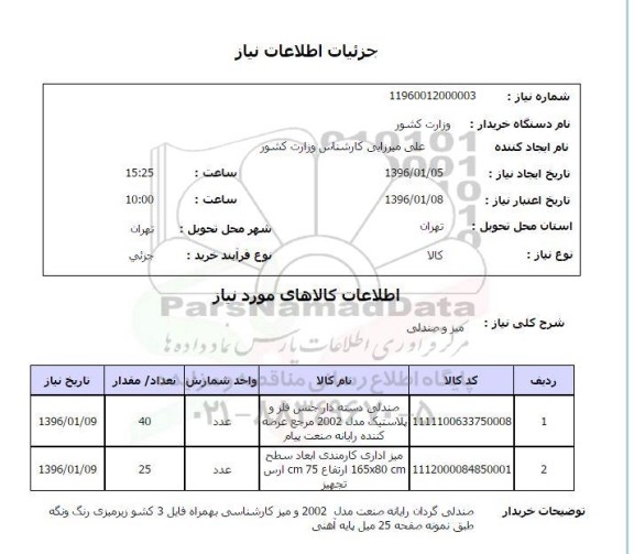 استعلام, استعلام میز و صندلی