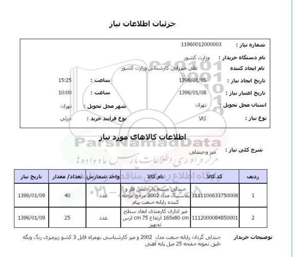 استعلام, استعلام میز و صندلی 