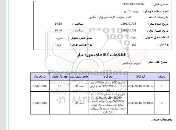 استعلام, استعلام تلویزیون و مانیتور