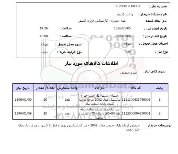 استعلام, استعلام میز و صندلی