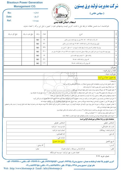 استعلام, استعلام اجناس قفسه بندی 