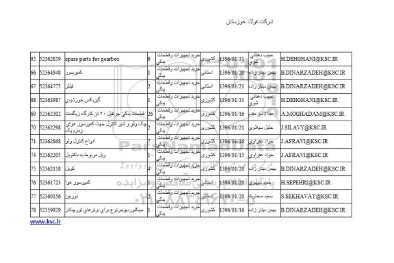 استعلام کمپرسور ...