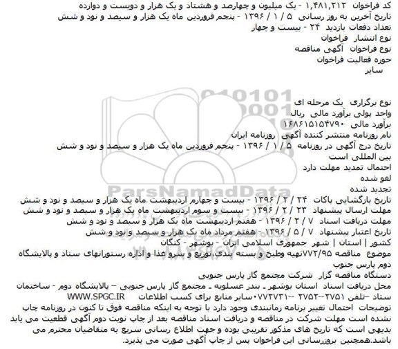 مناقصه تهیه و طبخ و بسته بندی، نوزیع و سرو غذا