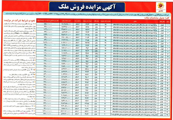 مزایده,مزایده فروش املاک