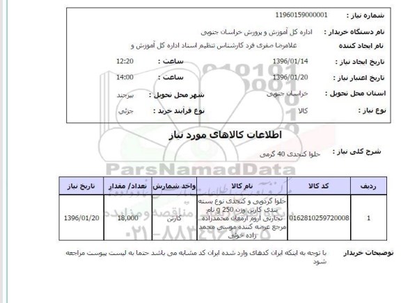 استعلام , استعلام حلوا گردویی