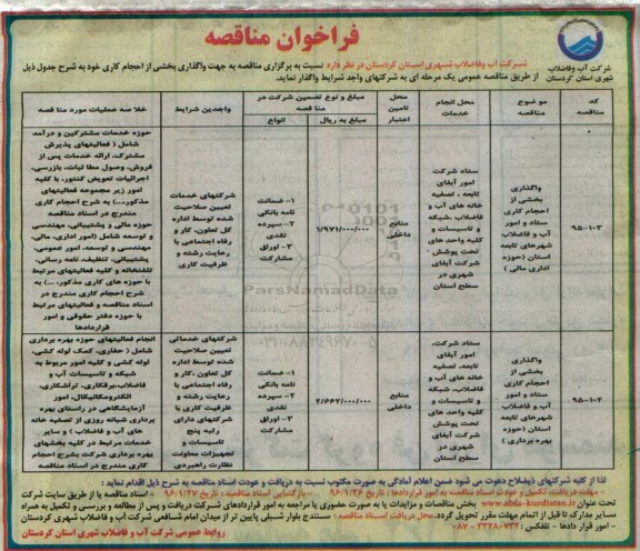 فراخوان مناقصه, مناقصه واگذاری بخشی از احجام کاری ستاد و امور آب و فاضلاب