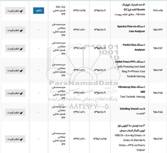 استعلام  ، استعلام 16 عدد لاستیک کوپلینگ 250MM لقمه ای  و...