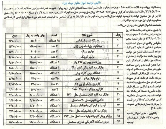 مزایده, مزایده دستگاه تست اسکناس و....