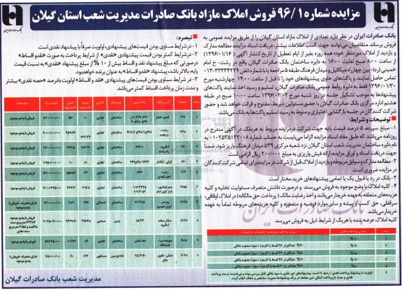 مزایده,مزایده فروش تعدادی از املاک مازاد استان گیلان 