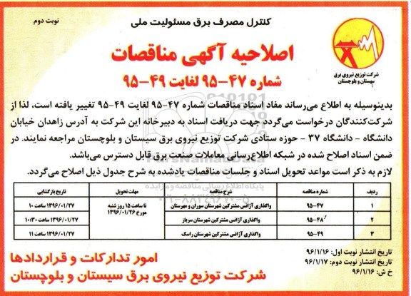 اصلاحیه آگهی مناقصات, مناقصات واگذاری آژانس مشترکین- نوبت دوم