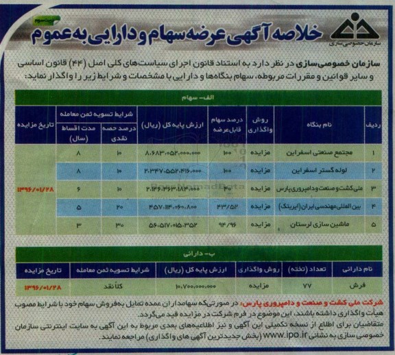 مزایده, مزایده عرضه سهام و دارائی  - نوبت سوم