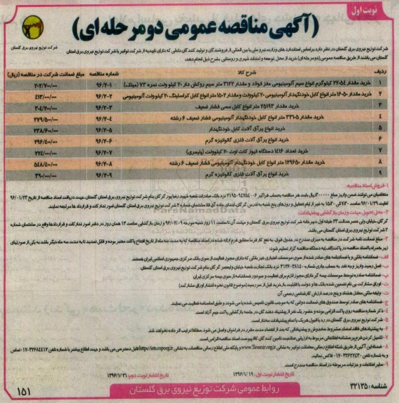 آگهی مناقصه عمومی, مناقصه خرید مقدار 22054 کیلوگرم انواع سیم آلومینیومی مغز فولاد... نوبت اول