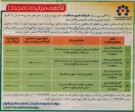 آگهی مزایده,مزایده بهره برداری از بخش های مشروحه