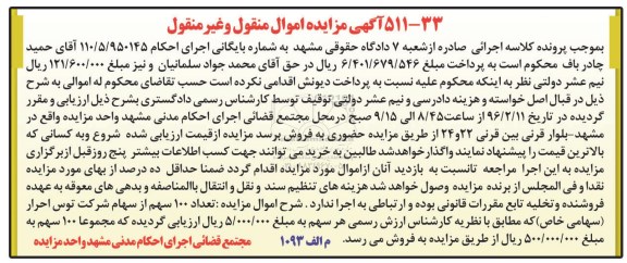 مزایده ,مزایده تعداد 100 سهم از سهام