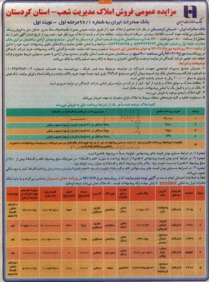 مزایده,مزایده فروش تعدادی از املاک نقد و اقساط