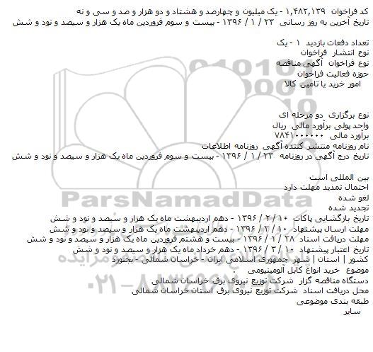 فراخوان خرید انواع کابل آلومینیومی