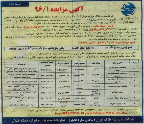 مزایده,مزایده فروش املاک مازاد بر نیاز نوبت دوم