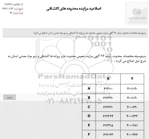 مزایده ,اصلاحیه مزایده محدوده ها و پروانه اکتشافی