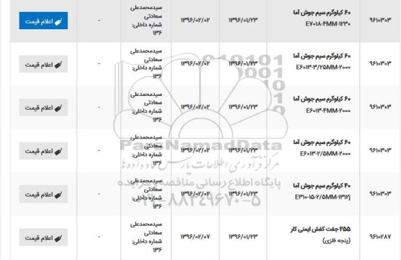 استعلام , استعلام 60 کیلوگرم سیم جوش آما