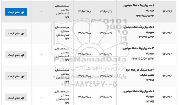 استعلام , استعلام 1 عدد رولربرینگ غلطک بیضوی دو ردیفه ....