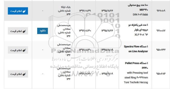 استعلام ، استعلام 100 عدد پیج صندوقی ...