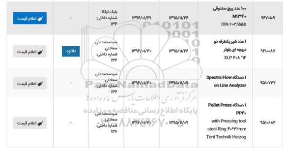 استعلام  ، استعلام 100 عدد پیج صندوقی ...