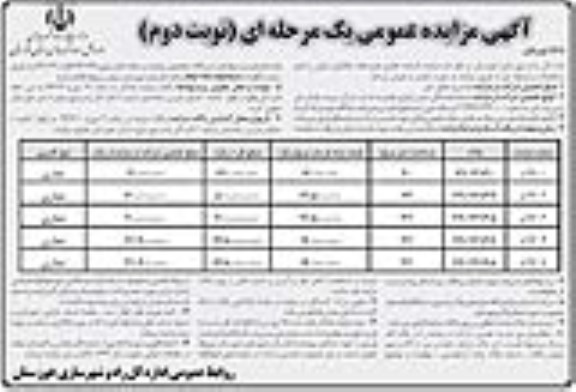 مزایده,مزایده 5 واحد تجاری نوبت دوم